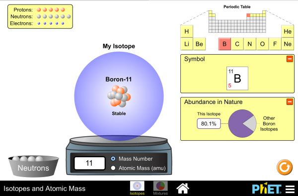 Isotopes and Atomic Mass Screenshot