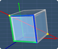 6th axis of rotational symmetry