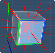 All 13 axes for a cube