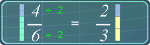 Divide to find equivalent fraction