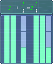 Adding fractions