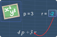 Evaluating expression