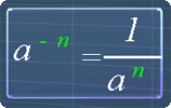 Changing negative exponent to positive exponent