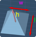 a pyramid with the width w, length l and height h.