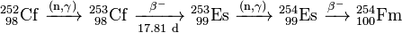 \mathrm{^{252}_{\ 98}Cf\ \xrightarrow {(n,\gamma)} \ ^{253}_{\ 98}Cf\ \xrightarrow [17.81 \ d]{\beta^-} \ ^{253}_{\ 99}Es\ \xrightarrow {(n,\gamma)} \ ^{254}_{\ 99}Es\ \xrightarrow []{\beta^-} \ ^{254}_{100}Fm}