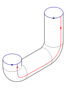 File:Klein Bottle Folding 3.svg