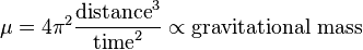 \mu=4\pi^2\frac{\text{distance}^3}{\text{time}^2}\propto\text{gravitational mass}