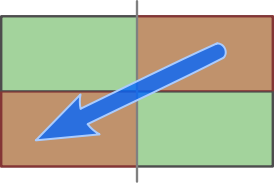 File:Service en double (tennis de table).svg