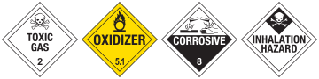 File:DOT hazmat signs - Fluorine.svg