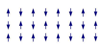 File:Antiferromagnetic ordering.svg