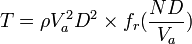 T = \rho V_a^2 D^2 \times f_r (\frac {ND}{V_a})