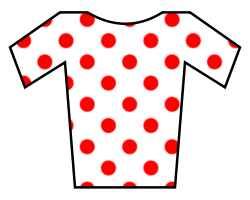 File:Jersey polkadot.svg